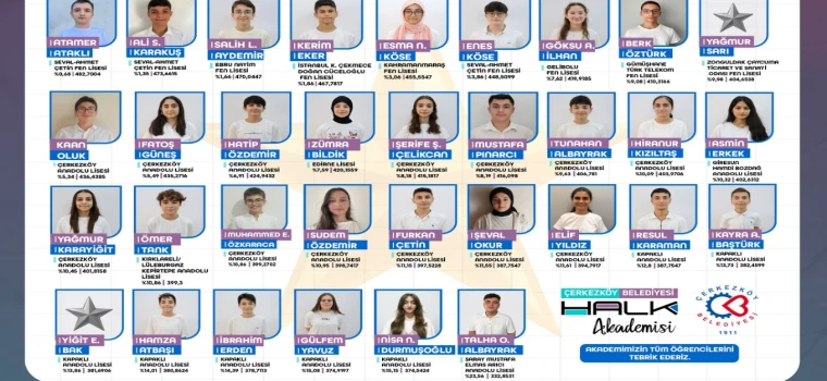 LGS’DE GURURLANDIRAN BAŞARI