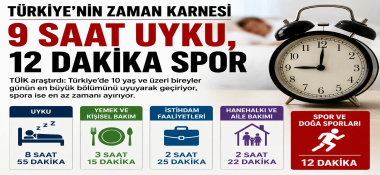 ZAMANIN FOTOĞRAFI ÇEKİLDİ