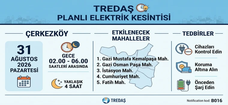 5 mahallede elektrik kesintisi yaşanacak