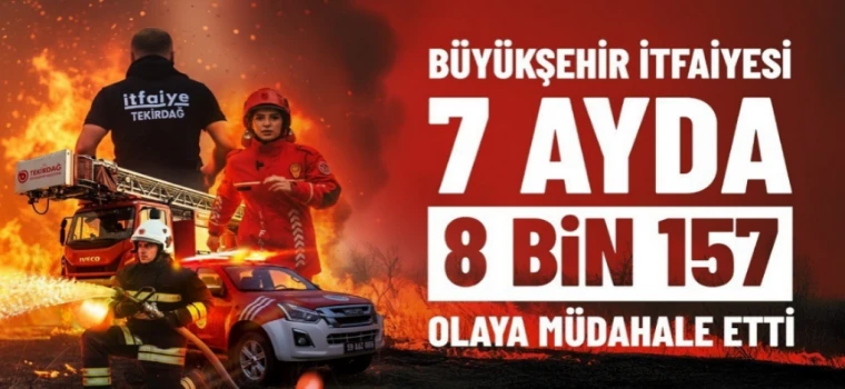 TEKİRDAĞ İTFAİYESİ 7 AYDA 8 BİNİ AŞKIN OLAYA MÜDAHALE ETTİ