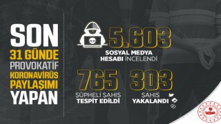 KORONAVİRÜS PAYLAŞIMLARINA GÖZ AÇTIRMADI