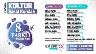 KÜLTÜR VE SANAT KURSLARI 2. DÖNEM BAŞVURULARI BAŞLIYOR