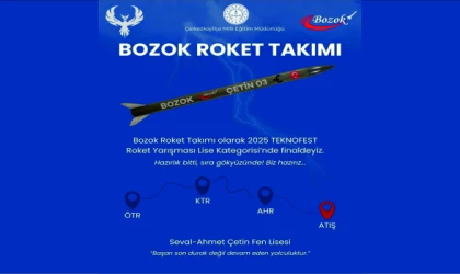 ÇERKEZKÖY SEVAL – AHMET ÇETİN FEN LİSESİ BOZOK ROKET TAKIMI TEKNOFEST’E HAZIR
