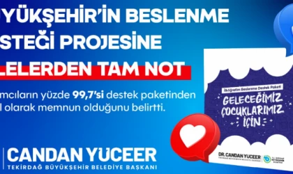BESLENME DESTEĞİNDE REKOR MEMNUNİYET: AİLELERİN YÜZDE 99,7’Sİ PROJEDEN MEMNUN