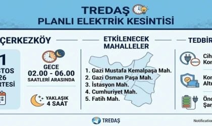 5 mahallede elektrik kesintisi yaşanacak